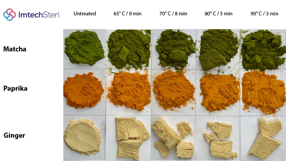 Organoleptische Bewertung